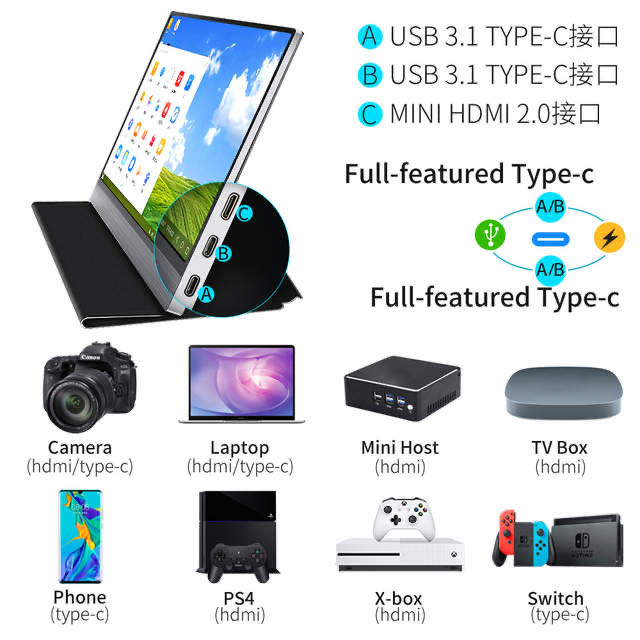 15.6 polegadas Industrial LCD Display TFT LCD capacitivo touchscreen 1920*RGB*1080 1